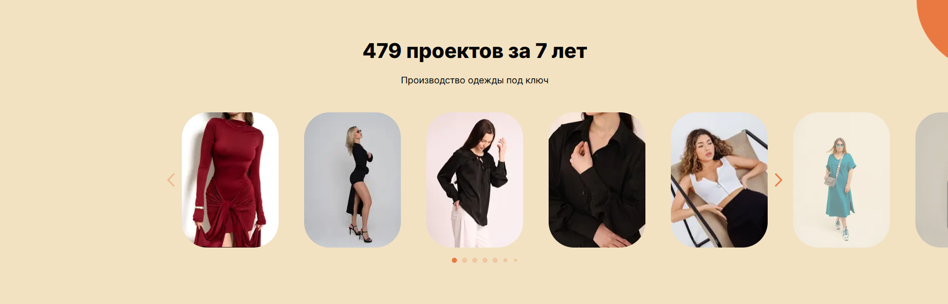 Раздел с 479 проектами и примерами пошитой одежды
