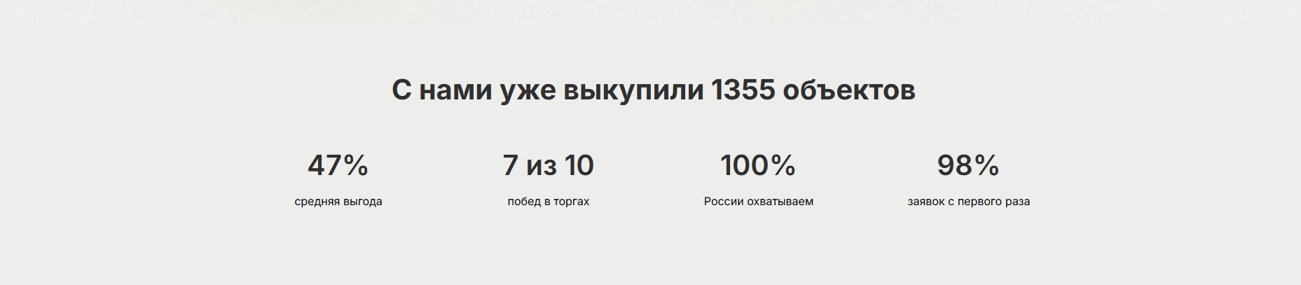 Блок преимуществ компании с данными по 1355 выкупленным объектам