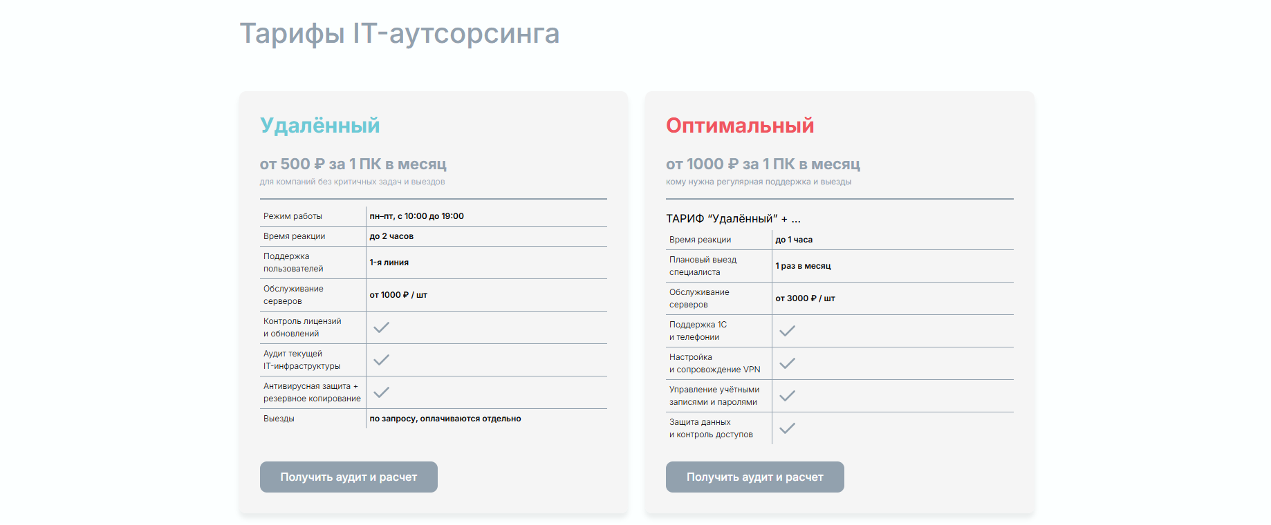 Два тарифа IT-аутсорсинга на сайте
