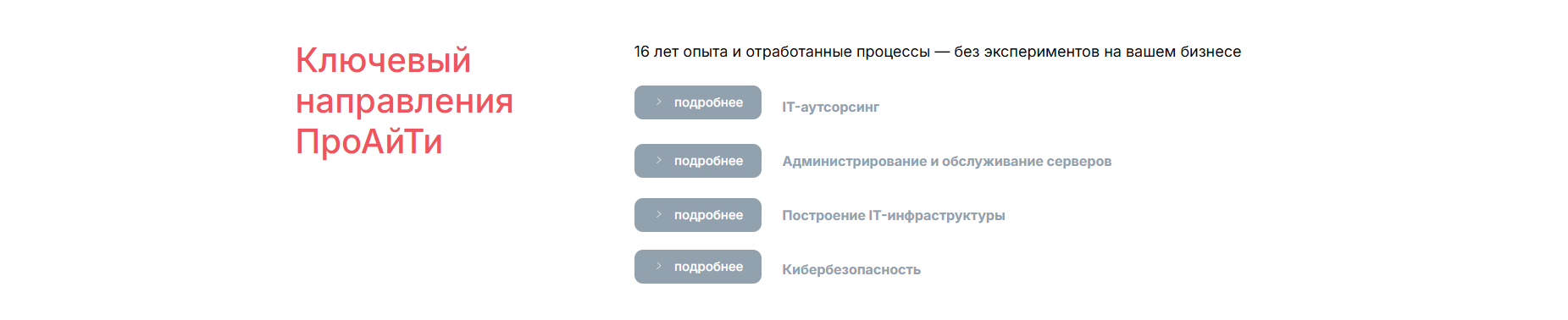 Ключевые направления IT-услуг и IT-аутсорсинга