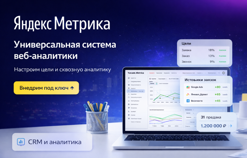 Яндекс Метрика - настройка целей и аналитики для контекстной рекламы в Яндекс Директ