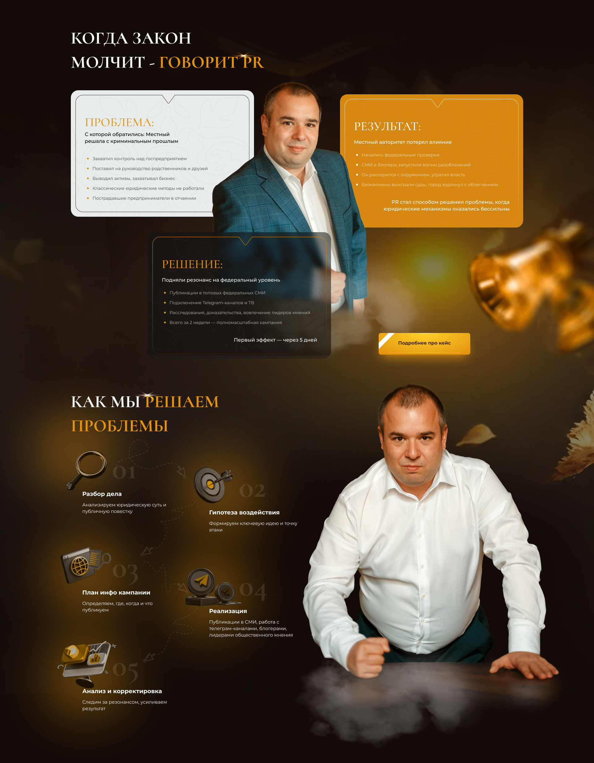 Блок сайта PR-технолога: проблема, результат, действия и решение